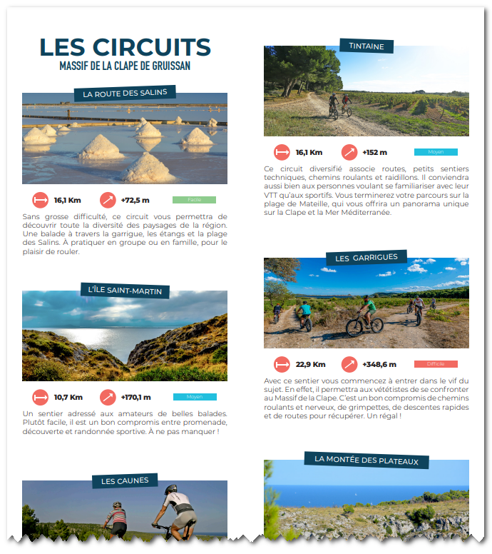 Circuits en VTT